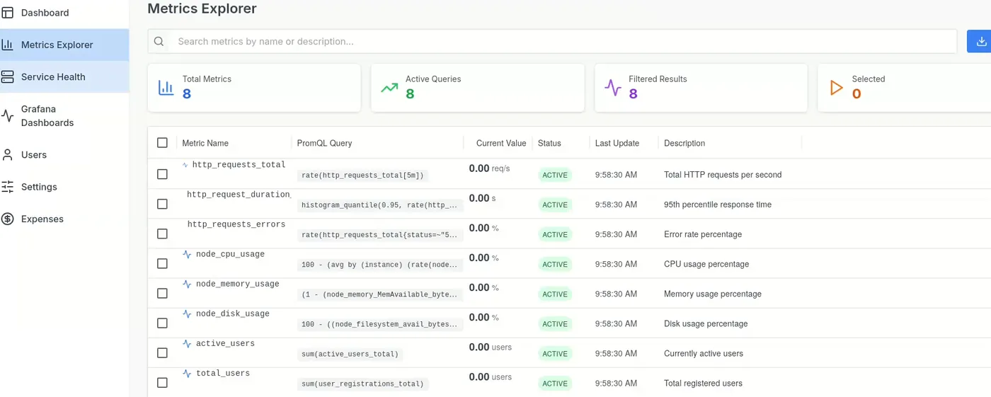 System Pulse metrics explorer dashboard